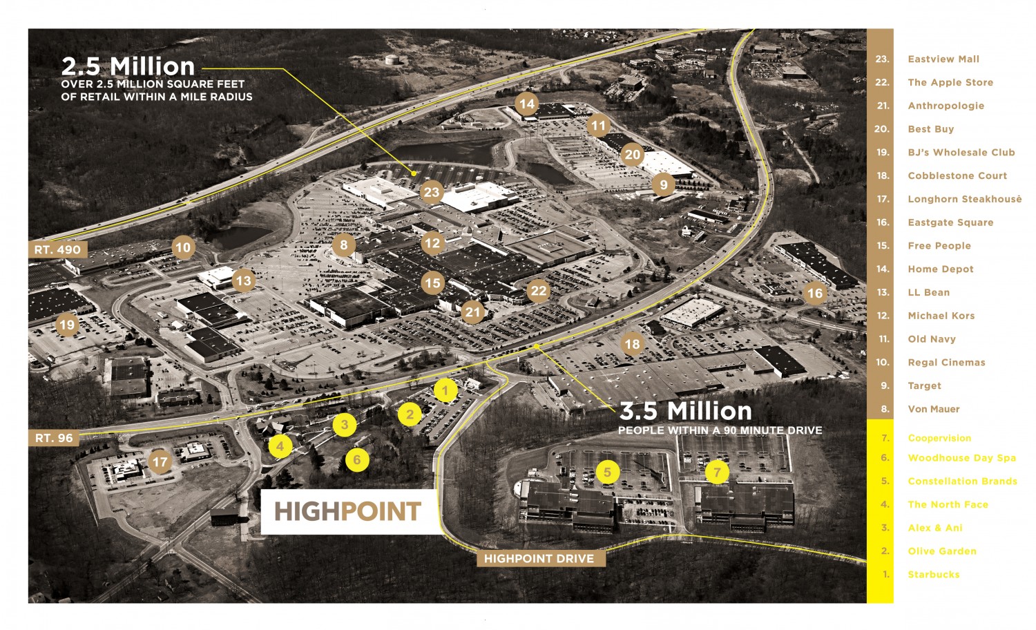 Maps & Directions HIGHPOINT